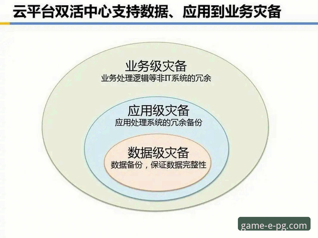 深度揭秘：PG游戏系统要求最新版背后的技术逻辑与优化策略
