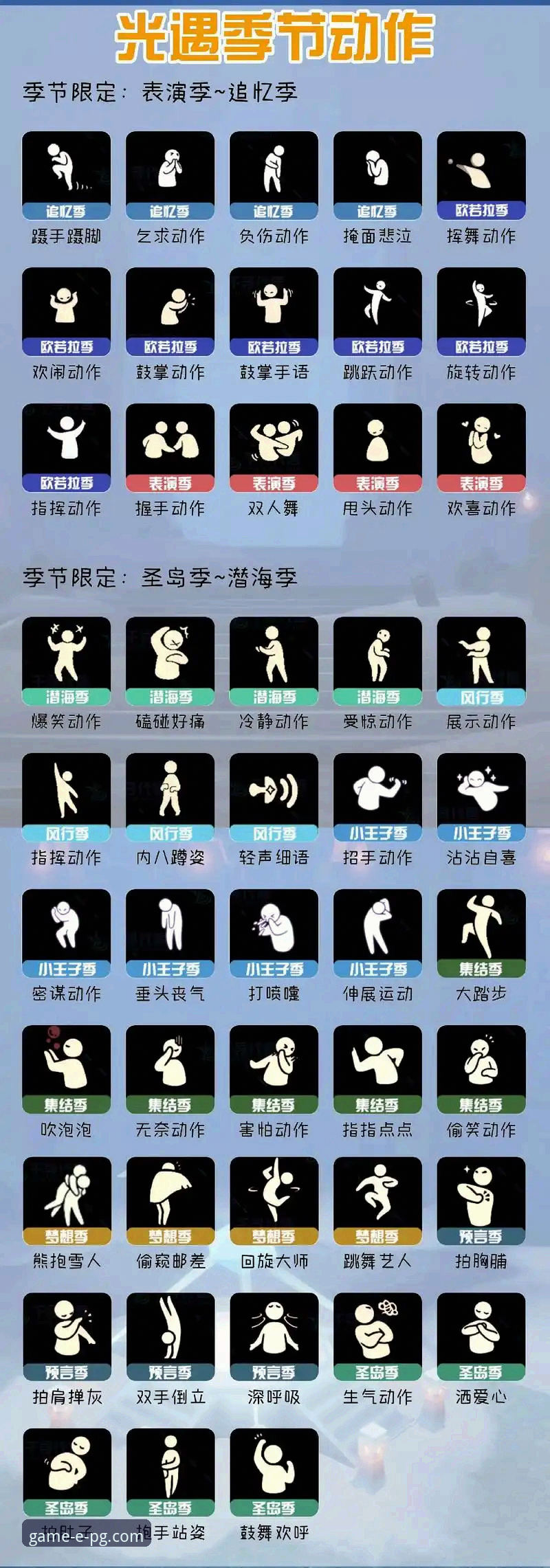 揭秘2026PG游戏完整版下载：资深用户亲述官网获取的正确姿势