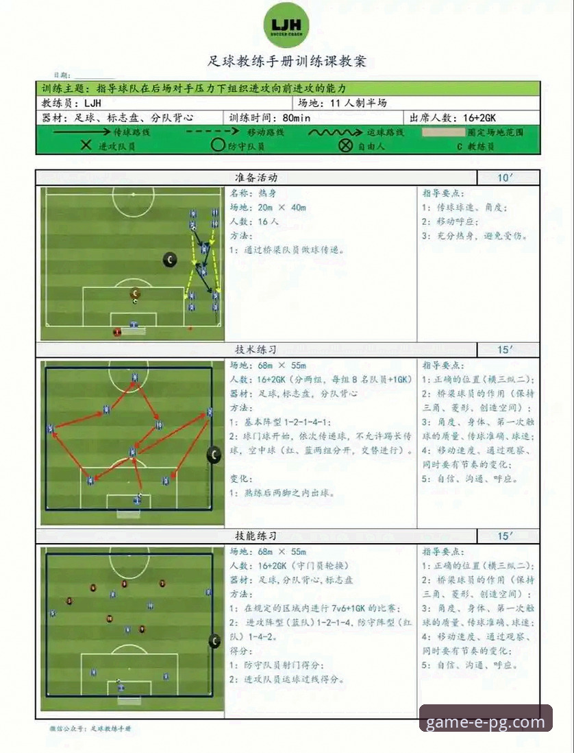 3个关键步骤，带你从一场5-1的足球赛看懂PG游戏新手入门评测
