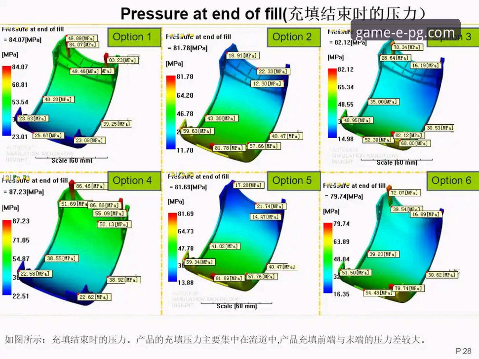 PG游戏体验版完整操作教程：从入门到精通的实战指南